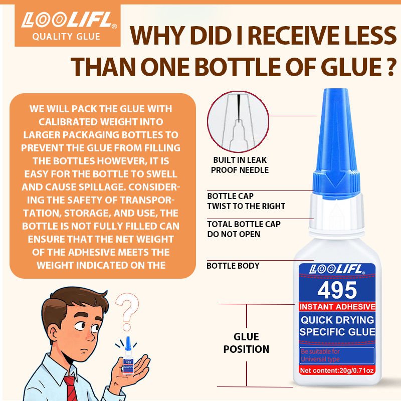 495スーパーグルー、速乾性瞬間接着剤、革、ゴム、木材、金属 - Woodworking Quick Glue のレビューと価格